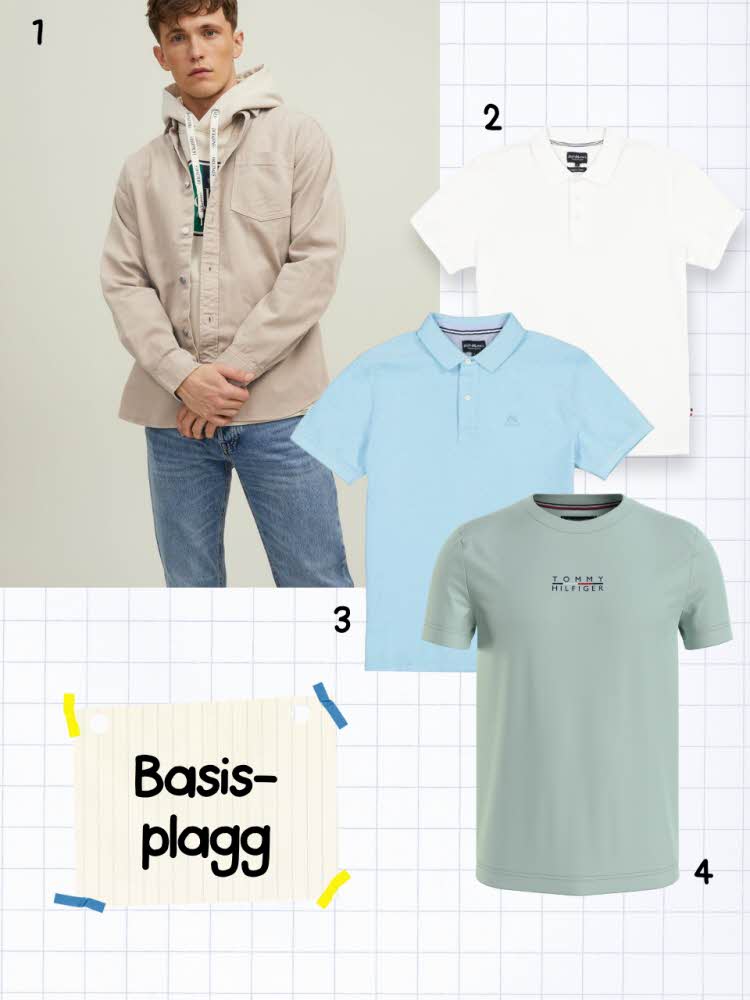 Tekst: Basisplagg. Bilde av gutt oppe til venstre omgitt av produktbilder av tre t-skjorter